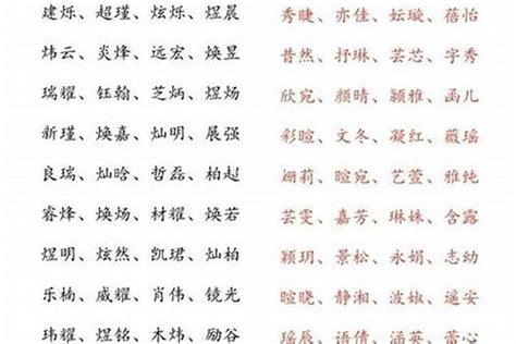 名字缺水|五行取名大全：2024精选带水的女生名字